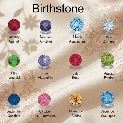 Birthstone chart showcasing vibrant gems for each month, ideal for Birthstone Personalised Name Necklace.